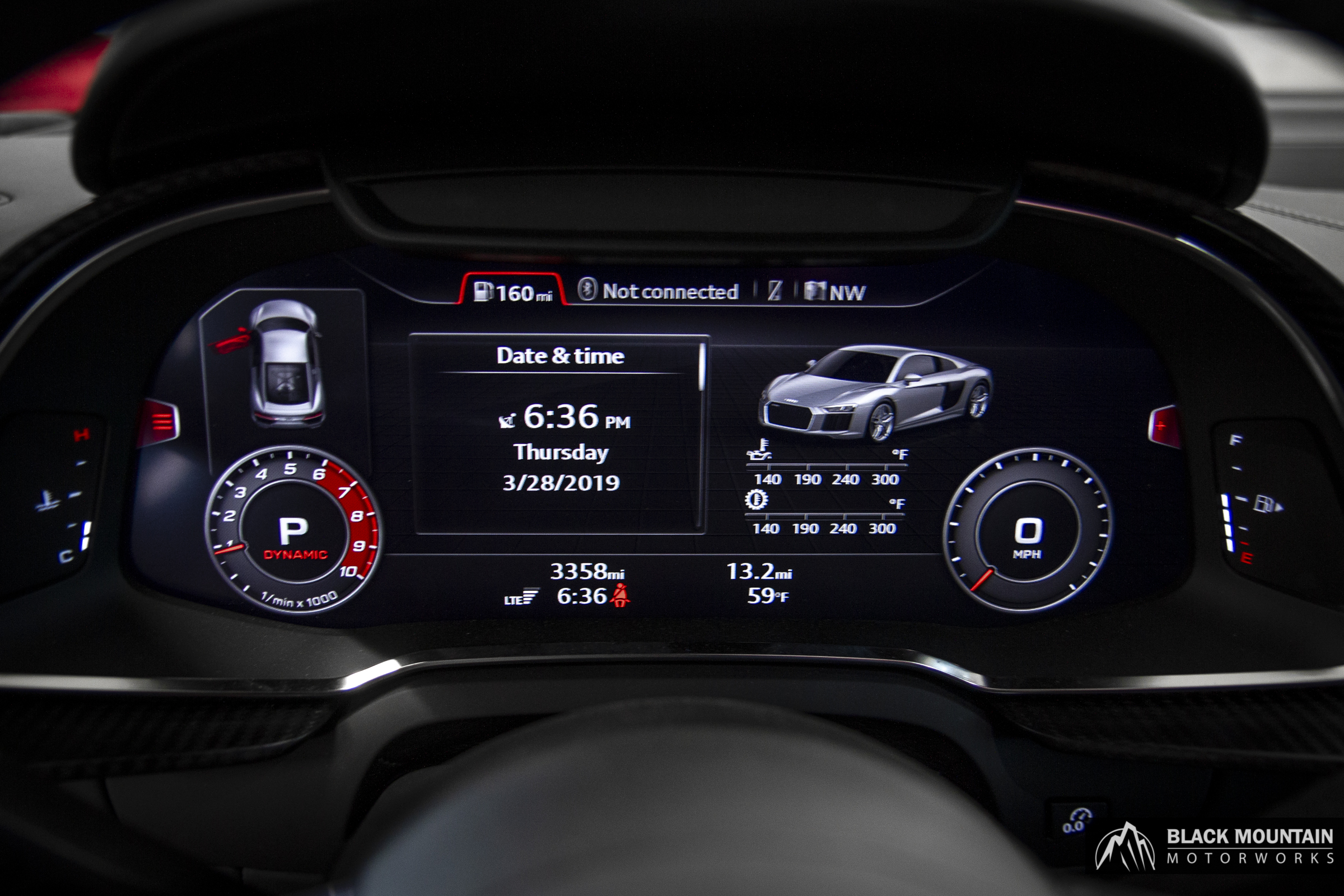 Digital dashboard showing marketing analytics and campaign data
